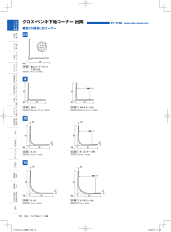 クロス・ペンキ下地コーナー 出隅