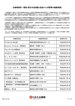 全喪事業所一覧表（厚生年金保険と協会けんぽ管掌の