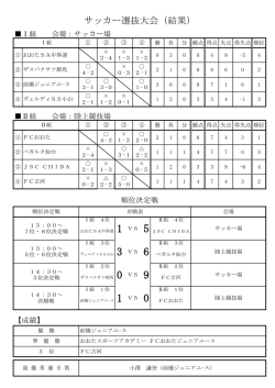 ダウンロード - おおたスポーツアカデミー