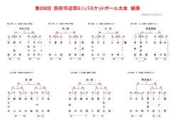 6.邨先棡縲 closing - 防府市バスケットボール協会
