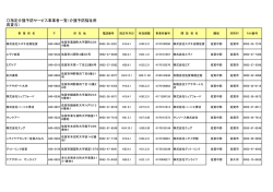 介護予防福祉用具貸与事業所