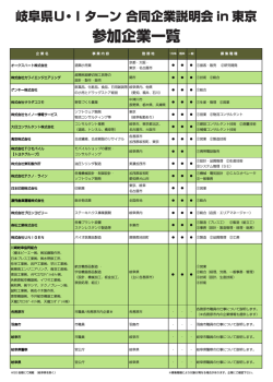 東京会場チラシ（裏）