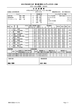 小学生4年生以下の部