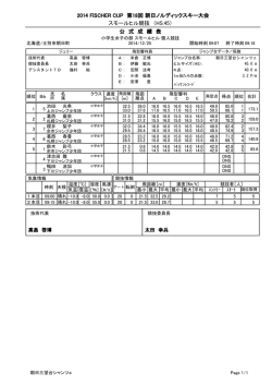 小学生女子の部