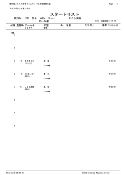 スタートリスト