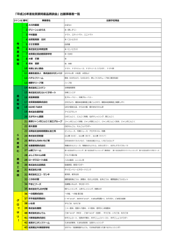 出展事業者一覧