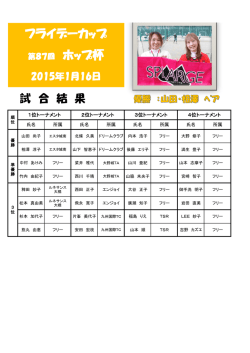 フライデーカップ