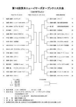 女子 - 茨木テニス連盟