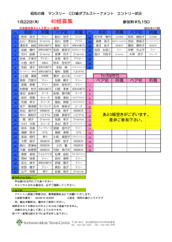 エントリー状況