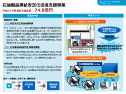 石油製品供給安定化促進支援事業 74.8億円