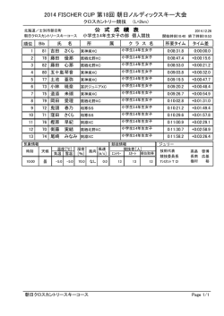 小学生3.4年生女子の部