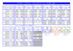 カテゴリーⅠ セレクト タイムスケジュール（12/28・29）