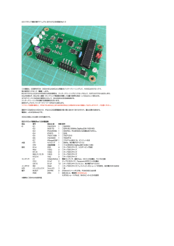 I2S信号(PCM、DSD)のSCLK(MCLKと同