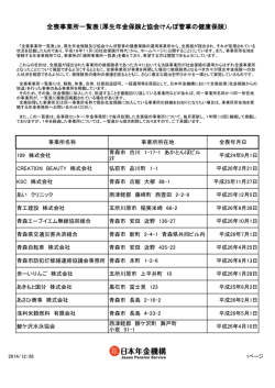 全喪事業所一覧表（厚生年金保険と協会けんぽ管掌の