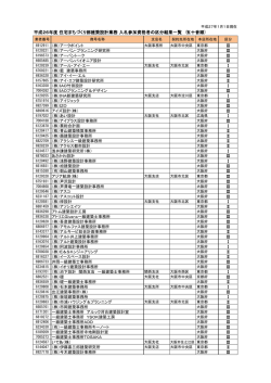 PDFファイル／120KB