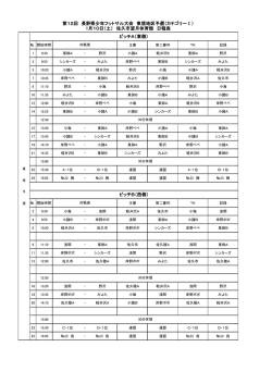 こちら - NFF 長野県フットサル連盟 公式サイト