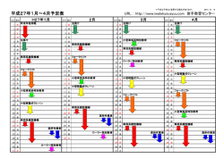 平成27年1月～4月予定表