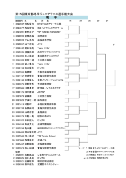 男 子 - 東京都テニス協会
