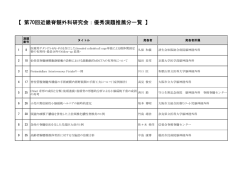 【 第70回近畿脊髄外科研究会：優秀演題推薦分一覧 】