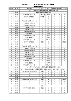 1． - JDC西部総局