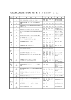 北海道農業土木協会賞（学術賞）受賞一覧 第 1 回～第 23