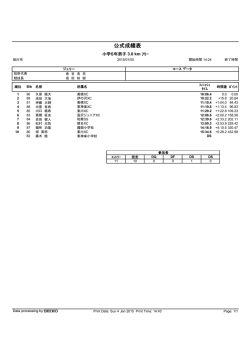 小学5・6年男子