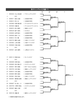 男子シングルス予選（1）
