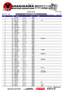 10km 女子40歳以上 - WAKITA Soft