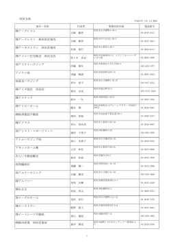 所沢支部 - (社)埼玉県宅地建物取引業協会 本部