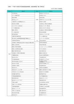 （資料）「やまぐち男女共同参画推進事業者」認証事業者一覧
