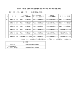平成27年4月～9月