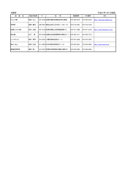 京都府 平成27年1月1日現在