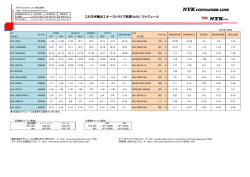 AAX - NYK Container Line