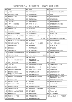 指定難病の疾病名一覧（110疾病） 平成27年1月1日現在