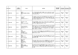 （第2回）（PDFファイル 97.9KB）