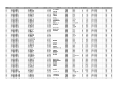 5Kmの部 - 鉾田市教育委員会