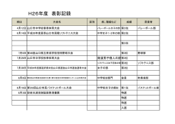 12月 大会結果・表彰など
