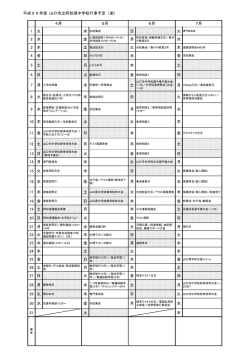 平成26年度 山口市立阿知須中学校行事予定（案） - C