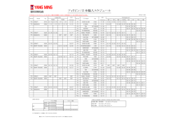 フィリピン/日本輸入スケジュール