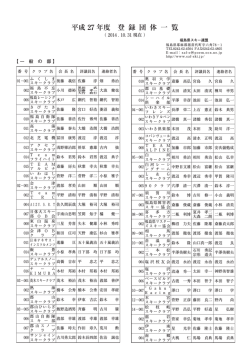 登録団体一覧（2014年10月31日現在）