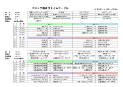 1/11(日) U-7 キッズカーニバル