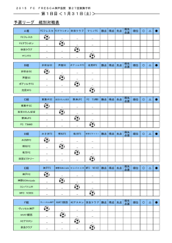 2 - 神野 SC Amizade