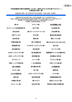 官民協働海外留学支援制度～トビタテ！留学JAPAN 日本代表プログラム