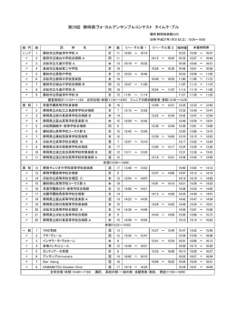 第25回 静岡県ヴォ-カルアンサンブルコンテスト