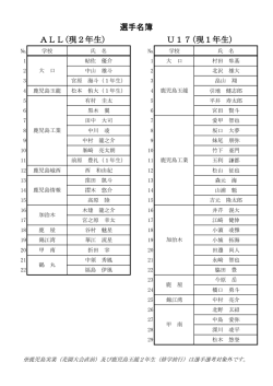 U17(現1年生) ALL(現2年生) 選手名簿