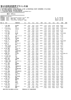 [男子] 結果 - KRY山口放送