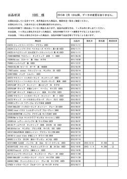 1085 様 出品状況