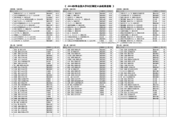《 2014秋季全国大学対抗簿記大会結果速報 》