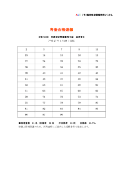 AST （有）航空保安警備教育システム ≪第 9 回 空港保安警備業務 2 級