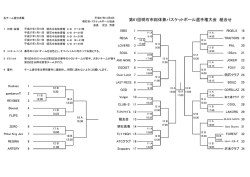 第61回明石市総体兼バスケットボール選手権大会 組合せ